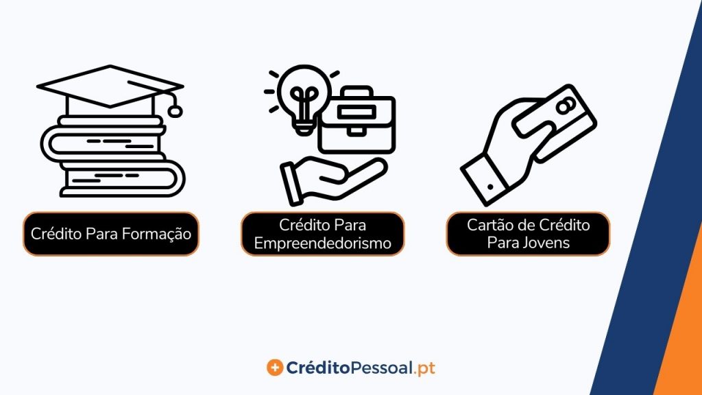 tipos de crédito pessoal para jovens