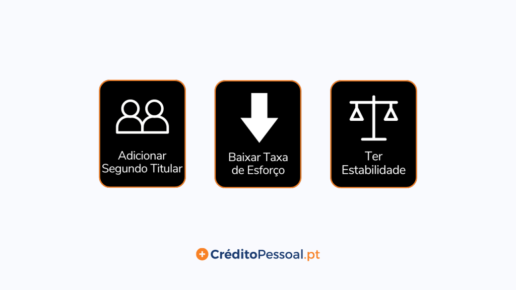 como conseguir aprovação de crédito pessoal sem fiador