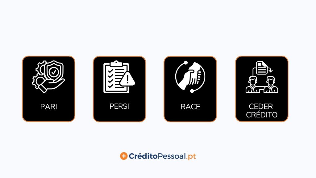 ilustração com soluções de apoio a clientes com dificuldades financeiras