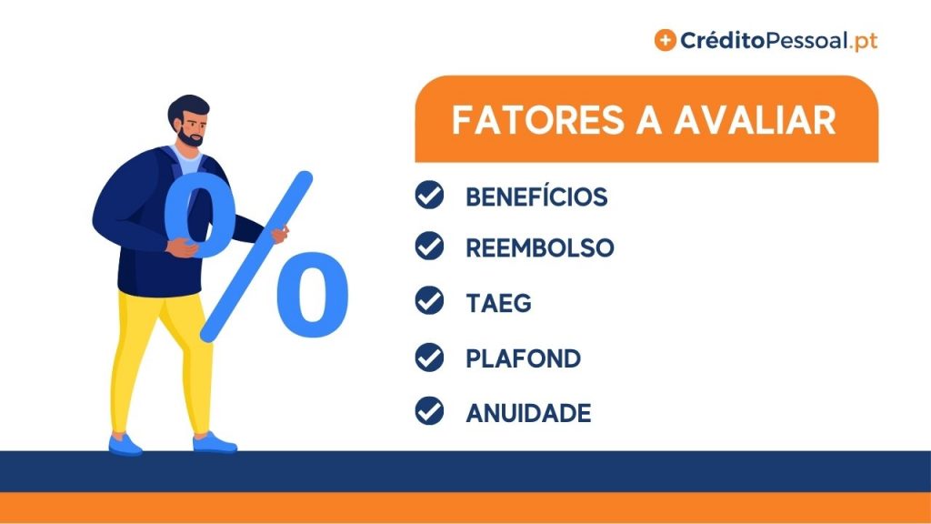 como escolher os melhores cartões de crédito em portugal