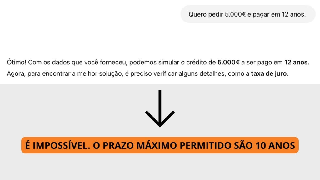 inteligência artificial com informações imprecisas no processo de pedir crédito 
