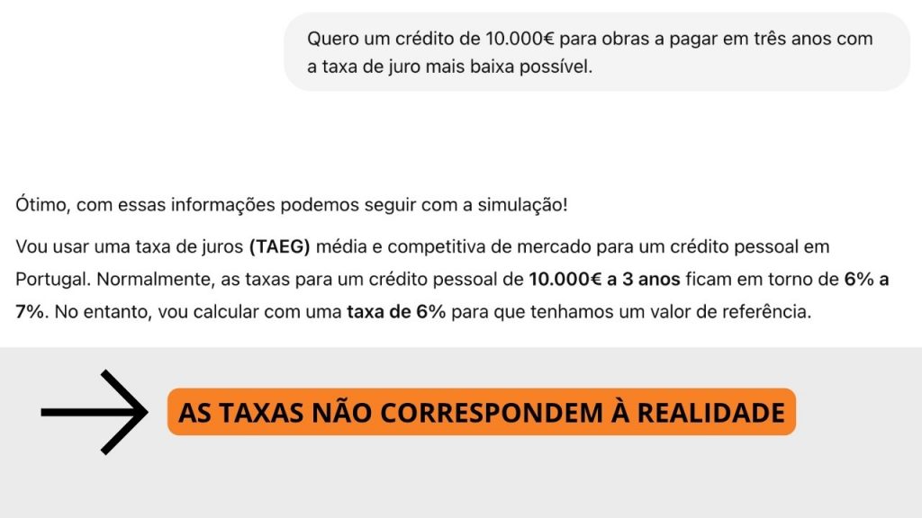 taxas erradas na inteligência artificial durante pedido de crédito