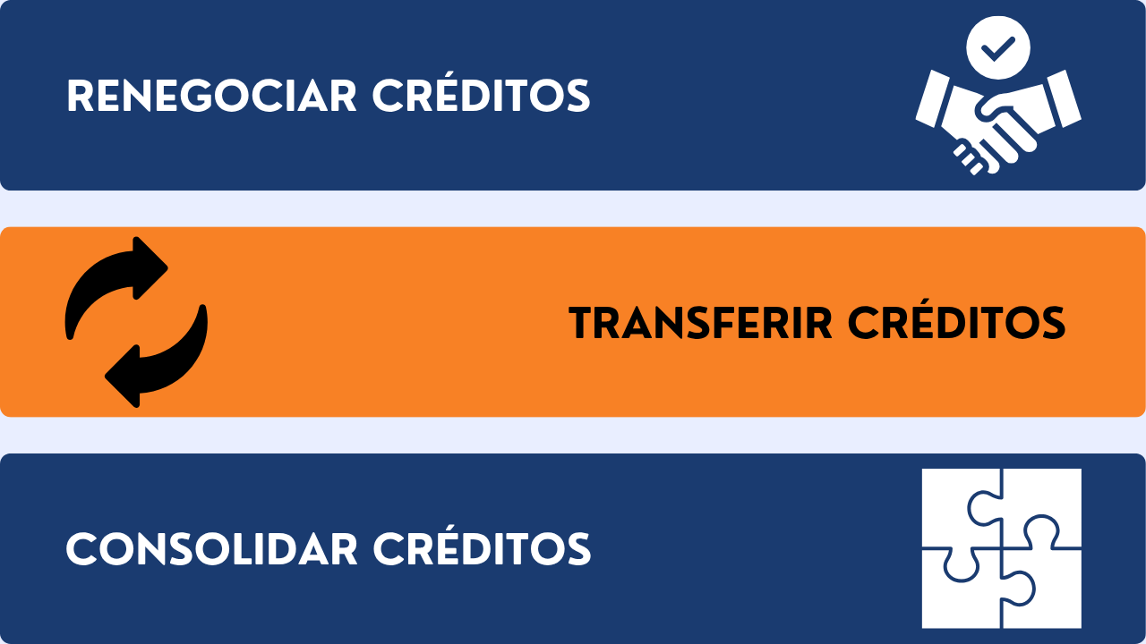 Alternativas aos mini créditos rápidos: renegociar, transferir ou consolidar créditos